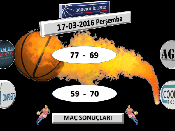 Aegean League | 2016 SPRING CUP' TA 4. HAFTA 4. GÜN MAÇ SONUÇLARI...