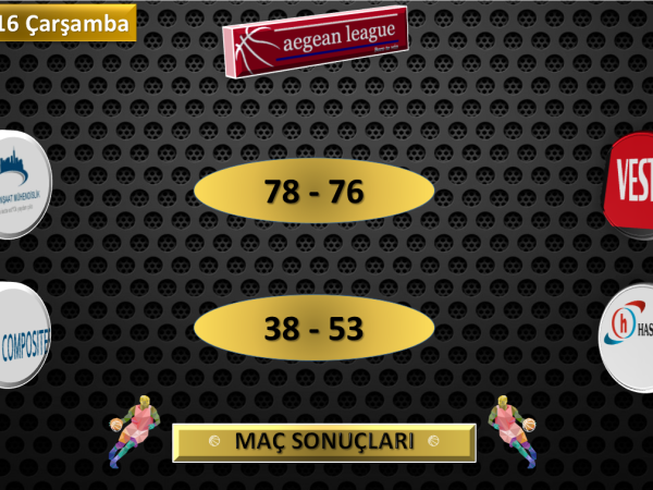 Aegean League | 2016 SPRING CUP' TA 5. HAFTA 3. GÜN MAÇ SONUÇLARI...