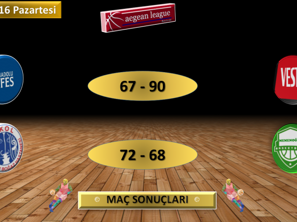 Aegean League | 2016 SPRING CUP' TA 6. HAFTA 1. GÜN MAÇ SONUÇLARI...