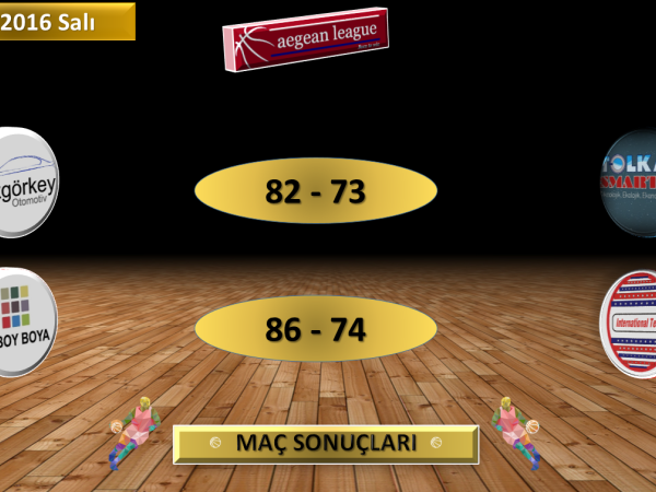 Aegean League | 2016 SPRING CUP' TA 6. HAFTA 2. GÜN MAÇ SONUÇLARI...