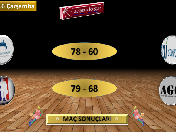 Aegean League | 2016 SPRING CUP' TA 6. HAFTA 3. GÜN MAÇ SONUÇLARI...