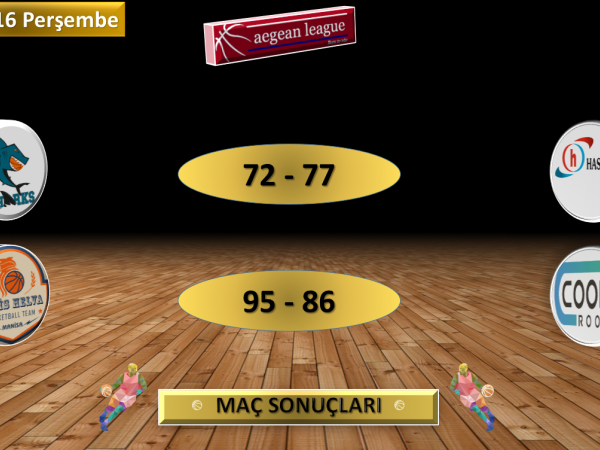 Aegean League | 2016 SPRING CUP' TA 6. HAFTA 4. GÜN MAÇ SONUÇLARI...
