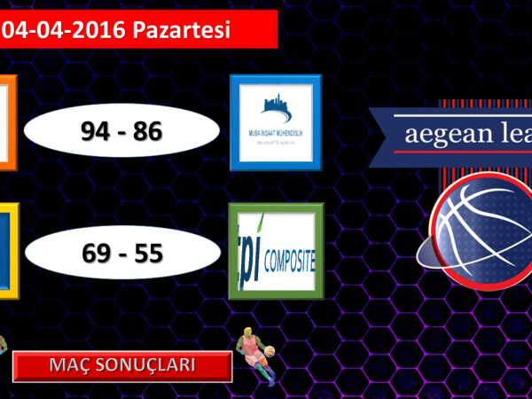 Aegean League | 2016 SPRING CUP' TA 7. HAFTA 1. GÜN MAÇ SONUÇLARI...