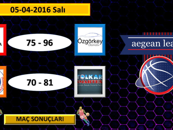 Aegean League | 2016 SPRING CUP' TA 7. HAFTA 2. GÜN MAÇ SONUÇLARI...