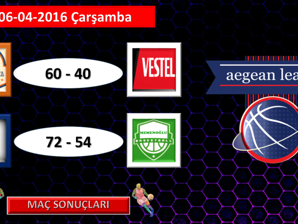 Aegean League | 2016 SPRING CUP' TA 7. HAFTA 3. GÜN MAÇ SONUÇLARI...