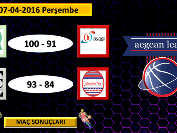 Aegean League | 2016 SPRING CUP' TA 7. HAFTA 4. GÜN MAÇ SONUÇLARI...