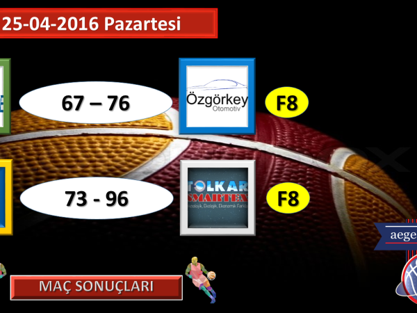Aegean League | 2016 SPRING CUP' TA 8. HAFTA PLAY OFF 1. KARŞILAŞMALARI / 2. GÜN..