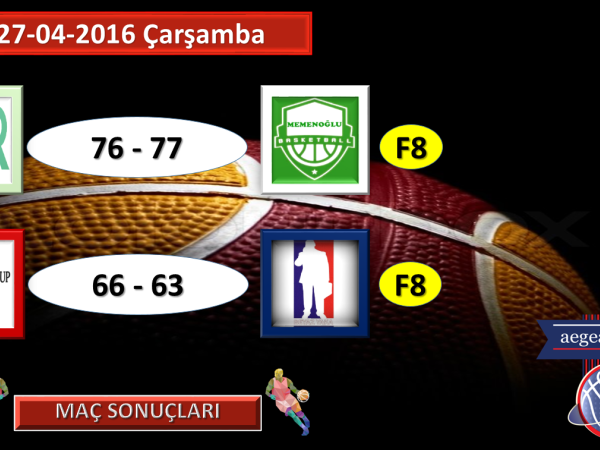 Aegean League | 2016 SPRING CUP' TA 9. HAFTA 3. GÜN MAÇ SONUÇLARI..