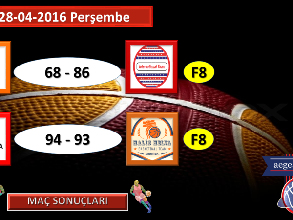 Aegean League | 2016 SPRING CUP' TA 9. HAFTA 4. GÜN MAÇ SONUÇLARI...