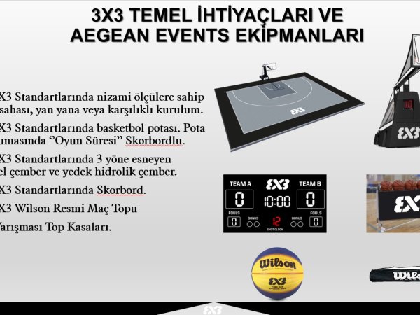 Aegean League | 3X3 Basketbolu Temel İhtiyaçları