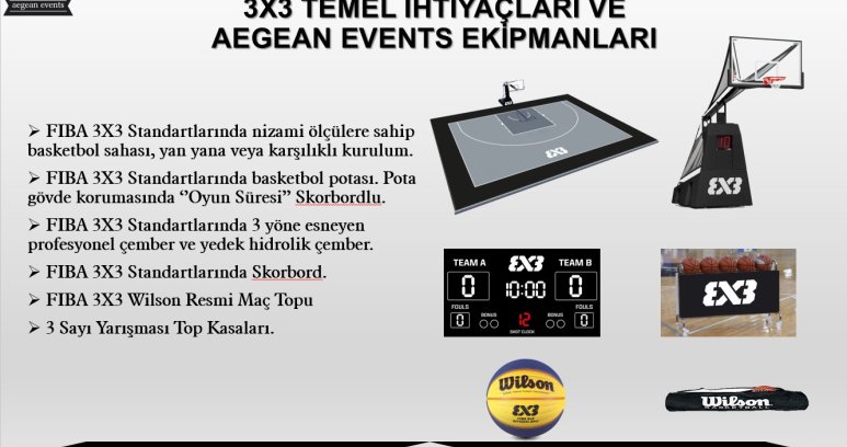 Aegean League | 3X3 Basketbolu Temel İhtiyaçları
